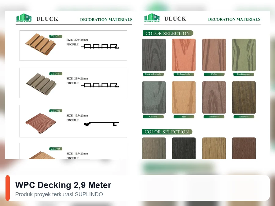 WPC Decking 2,9 Meter