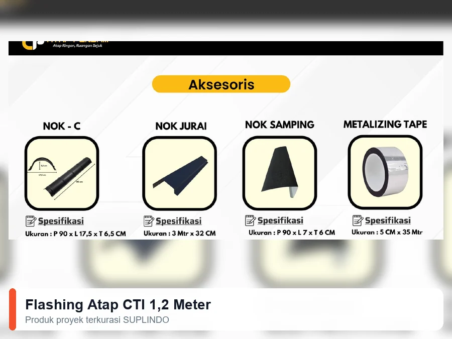 Flashing Atap CTI 1,2 Meter