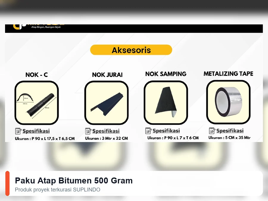 Paku Atap Bitumen 500 Gram