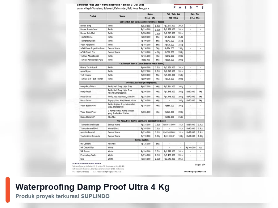 Waterproofing Damp Proof Ultra 4 Kg
