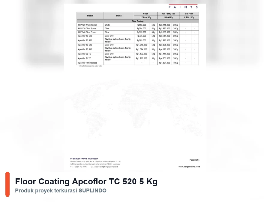 Floor Coating Apcoflor TC 520 5 Kg