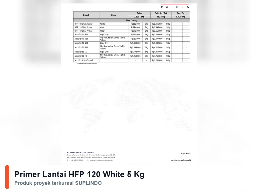 Primer Lantai HFP 120 White 5 Kg