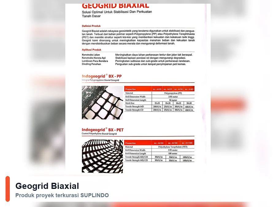 Geogrid Biaxial