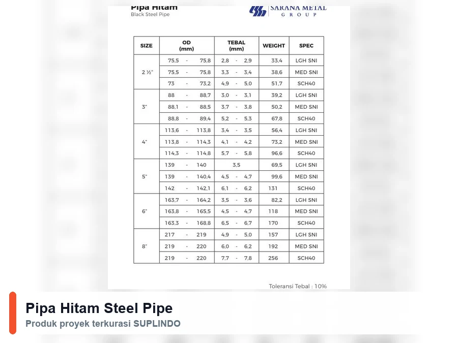 Pipa Hitam Steel Pipe