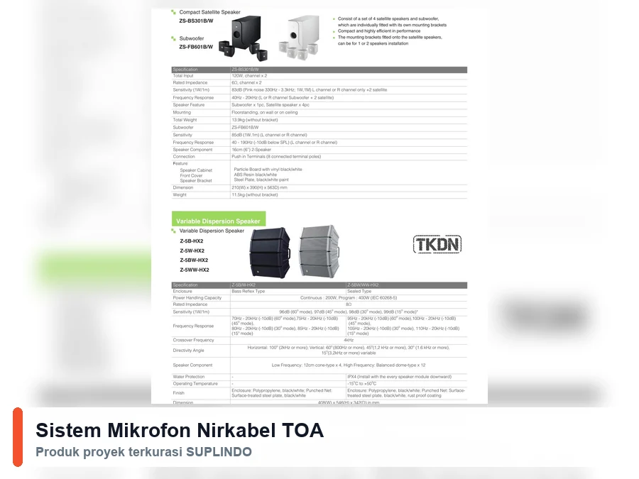 Sistem Mikrofon Nirkabel TOA