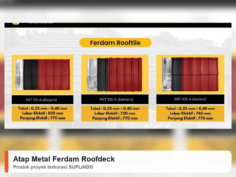 Atap Metal Ferdam Roofdeck