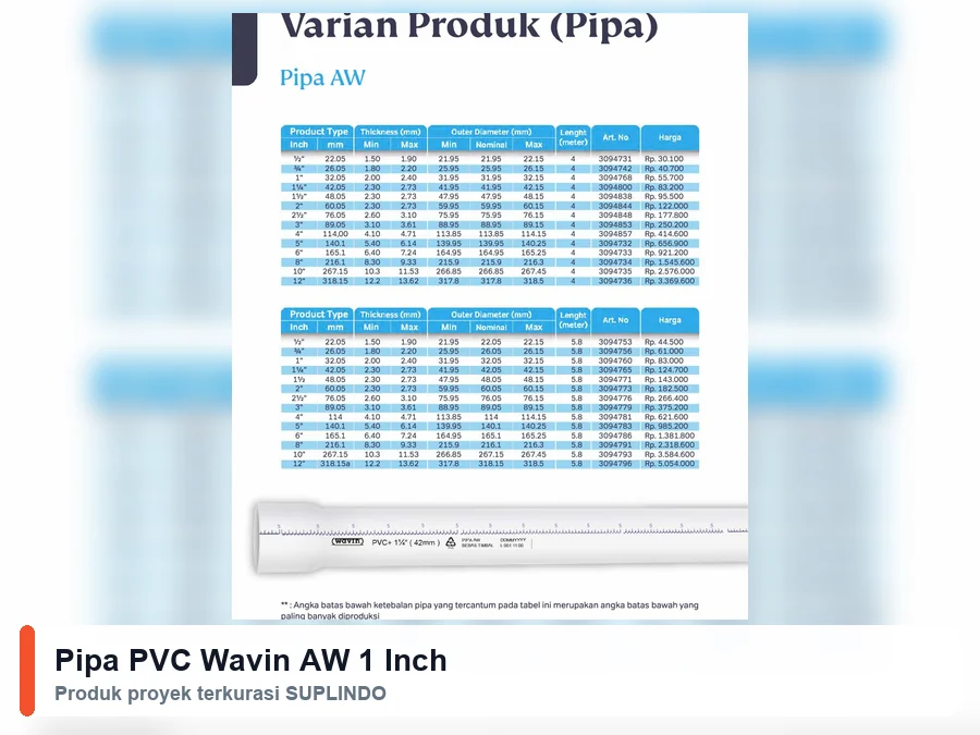 Pipa PVC Wavin AW 1 Inch