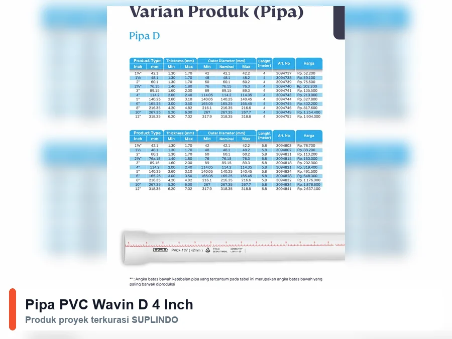 Pipa PVC Wavin D 4 Inch